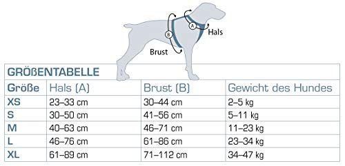 Produktbild von Kurgo Enhanced Strength Tru-Fit Hundegeschirr Sicherheitsgeschirr für große Rassen Tintenblau L - 1 Stk.