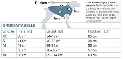 Kurgo Loft Hundejacke Winterjacke für Hunde wasserabweisend Blau Türkis Größe S - 1 Stk. – Bild 1 von 6