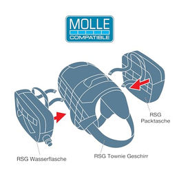 Kurgo RSG Townie Sportgeschirr für Hunde aus Nylon Blau Größe M - 1 Stk. – Bild 1 von 7