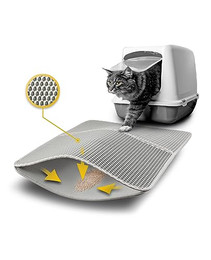 Produktbild von lionto Katzenstreumatte mit Anti-Rutsch-Beschichtung 76x61x1,3 cm - 1 Stk.