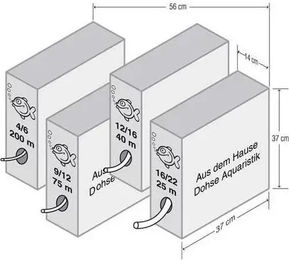 Produktbild von Luftschlauch Hobby