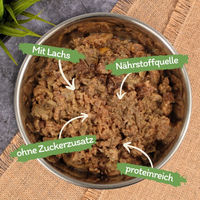 Produktbild von Lecker.Pet Mia's Feine Paté Katzenfutter Lachs Nassfutter Getreidefrei 17 x 100 g - 17 x 100 g