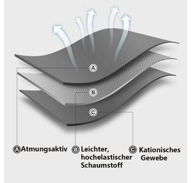 Ledander Katzen-Geschirr mit Leine aus Softmaterial, ausbruchsicheres Brustgeschirr für erwachsene Katzen, verstellbare Katzengarnitur – Bild 1 von 3