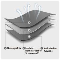 Produktbild von Ledander Katzen-Geschirr mit Leine aus Softmaterial, ausbruchsicheres Brustgeschirr für erwachsene Katzen, verstellbare Katzengarnitur