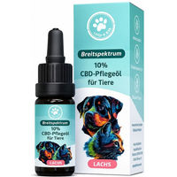Produktbild von Lolo & Max CBD Öl 10% Lachs für Hunde und Katzen