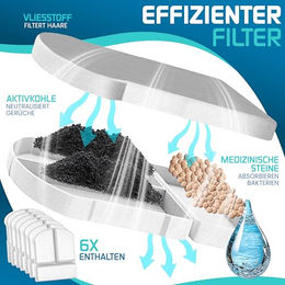 LOVPET Katzenbrunnen Ersatzfilter 6er-Set mit Doppel-Filtersystem aus Aktivkohle und Filter-Steinen für Katzen Trinkbrunnen – Bild 1 von 4