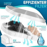 Produktbild von LOVPET Katzenbrunnen Ersatzfilter 6er-Set mit Doppel-Filtersystem aus Aktivkohle und Filter-Steinen für Katzen Trinkbrunnen