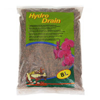 Produktbild von Lucky Reptile Hydro Drain Tonsubstrat Braun 8kg - 8 l