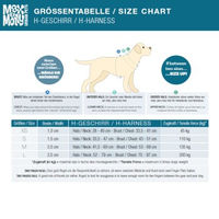 Produktbild von Max & Molly H-Geschirr Coffee Break XS aus Neopren hypoallergen