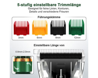 MCURO Profi Hundeschermaschine und Tierhaarschneidemaschine für Hunde und Katzen mit 3 Geschwindigkeiten und 1200mAh Akku in Grün Transparent – Bild 1 von 3