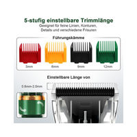 Produktbild von MCURO Profi Hundeschermaschine und Tierhaarschneidemaschine für Hunde und Katzen mit 3 Geschwindigkeiten und 1200mAh Akku in Grün Transparent