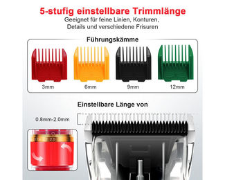 MCURO Profi Schermaschine für Hunde und Katzen mit 3 Geschwindigkeiten und 1200mAh Akku – Bild 1 von 4