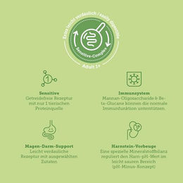 Mera Cat Nature Sensitive Adult Huhn Katzenfutter Trocken 10kg – Bild 1 von 3