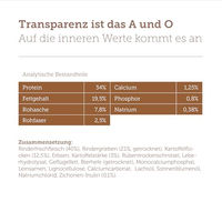 Produktbild von Mera Pure Sensitive Trockenfutter Rind für erwachsene Hunde 12,5 kg - 12,5 kg