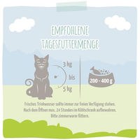 Produktbild von MjAMjAM Katzen Nassfutter Kitten Pute mit Lachs Getreidefrei Monoprotein Hoher Fleischanteil 300g - 300 g
