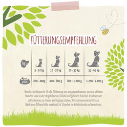 MjAMjAM Premium Hund Nassfutter Bio Schwein mit Kürbis Getreidefrei Stückchen in Sauce 6 x 400g - 6 x 400 g – Bild 1 von 2