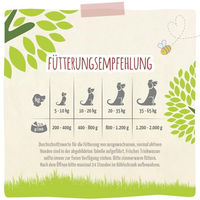 Produktbild von MjAMjAM Premium Hund Nassfutter Bio Schwein mit Kürbis Getreidefrei Stückchen in Sauce 6 x 400g - 6 x 400 g