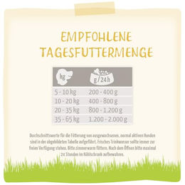 Produktbild von MjAMjAM Premium Hund Nassfutter Haut & Fell Huhn Getreidefrei Monoprotein 6x200g - 6 x 200 g