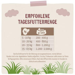MjAMjAM Premium Hund Nassfutter Känguru Creme Getreidefrei Glutenfrei Monoprotein 12 x 125g - 12 x 125 g – Bild 1 von 2