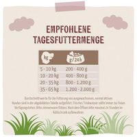 Produktbild von MjAMjAM Premium Hund Nassfutter Känguru Creme Getreidefrei Glutenfrei Monoprotein 12 x 125g - 12 x 125 g
