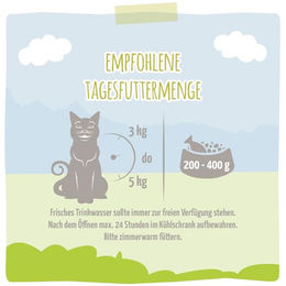 MjAMjAM Premium Katzen Nassfutter Ente und Pute mit Kürbis getreidefrei monoprotein mit hohem Fleischanteil 6 x 400 g - 6 x 400 g – Bild 1 von 3