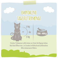 Produktbild von MjAMjAM Premium Katzen Nassfutter Ente und Pute mit Kürbis getreidefrei monoprotein mit hohem Fleischanteil 6 x 400 g - 6 x 400 g