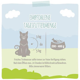MjAMjAM Premium Katzen Nassfutter Ente und Süßwasserfisch mit Möhrchen getreidefrei 6 x 200g - 6 x 200 g – Bild 1 von 2