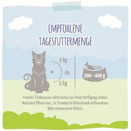 MjAMjAM Premium Katzen Nassfutter Forelle mit Huhn Stückchen in Sauce getreidefrei monoprotein 6x200g - 6 x 200 g – Bild 1 von 2