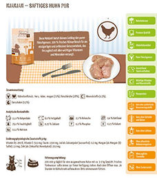 Produktbild von MjAMjAM Premium Katzen Nassfutter Huhn Creme in Sauce 12er Pack 12 x 125 g - 12 x 125 g