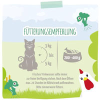 Produktbild von MjAMjAM Premium Katzen Nassfutter Huhn in Sauce getreidefrei 6 x 800 g - 6 x 800 g