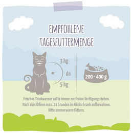 MjAMjAM Premium Katzen Nassfutter Mousse Huhn und Kaninchen mit Kürbis getreidefrei 6 x 300g - 6 x 300 g – Bild 1 von 2