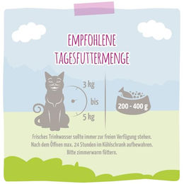 MjAMjAM Premium Katzen Nassfutter Schwein mit Möhren Stückchen in Sauce getreidefrei monoprotein 6 x 400 g - 6 x 400 g – Bild 1 von 2