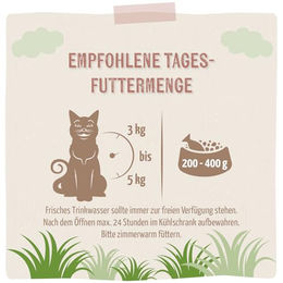 Produktbild von MjAMjAM Premium Katzen Nassfutter Strauß Monoprotein Getreidefrei 6 x 400g - 6 x 400 g