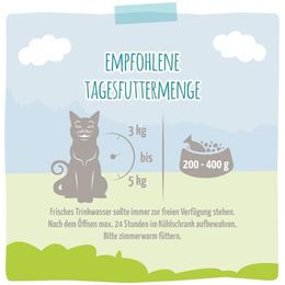 MjAMjAM Premium Katzen Nassfutter Ziege Monoprotein Getreidefrei 6 x 300 g - 6 x 300 g – Bild 1 von 2