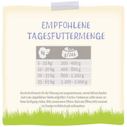 MjAMjAM Premium Nassfutter für Hunde Pute Wellness Verdauung getreidefrei und monoprotein 6x200g - 6 x 200 g – Bild 1 von 2