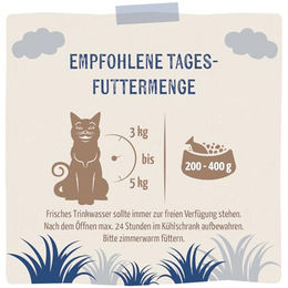 MjAMjAM Premium Nassfutter für Katzen Ente Stückchen in Sauce getreidefrei 6 x 200 g - 6 x 200 g – Bild 1 von 2