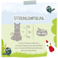 Produktbild von MjAMjAM Premium Nassfutter für Katzen Huhn in Sauce getreidefrei Adult 6 x 400 g - 400 g