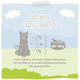 Produktbild von MjAMjAM Premium Nassfutter für Katzen Kalb und Hering getreidefrei monoprotein 6x200g - 6 x 200 g