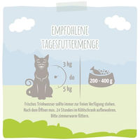 Produktbild von MjAMjAM Premium Nassfutter für Katzen Kalb und Hering getreidefrei monoprotein 6x200g - 6 x 200 g