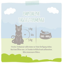 MjAMjAM Premium Nassfutter für Katzen Pute in Sauce getreidefrei 6 x 200 g - 6 x 200 g – Bild 1 von 3