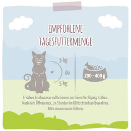 Produktbild von MjAMjAM Premium Nassfutter für Katzen Rind und Kaninchen mit Möhrchen getreidefrei 6 x 200g - 6 x 200 g