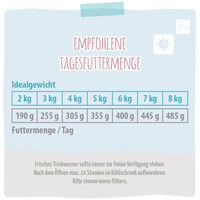 Produktbild von MjAMjAM VetCat Premium Nassfutter für Katzen Weight Control Huhn Getreidefrei 6 x 200g - 6 x 200 g