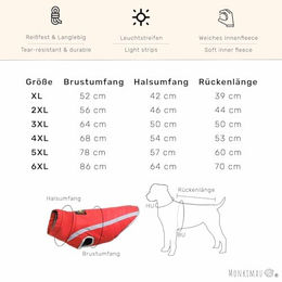 Produktbild von Monkimau Winterjacke für große Hunde Gelb 6XL Wasserabweisend mit Fleece-Innenfutter - 1 Stk.