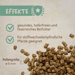 Montanus nature Mash Pferdefutter zur Unterstützung der Verdauung 25 kg - 5 kg – Bild 1 von 2