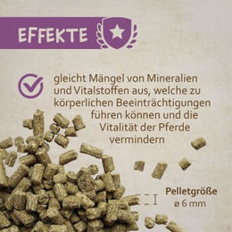 Montanus nature Pferdemineral Pro Mineralfutter Pellet 25 kg - 5 kg – Bild 1 von 2