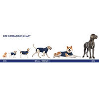 Produktbild von MPS Medical Pet Shirt Hund T-Shirt aus Baumwolle Blau Größe XS