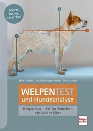 Produktbild von Müller Rüschlikon Welpentest und Hundeanalyse Fit for Function für Welpen in Silber auf Papier