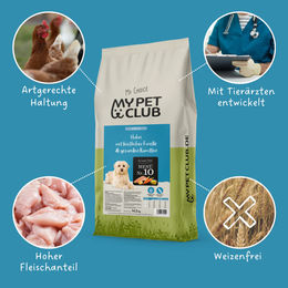 MyPetClub kaltgepresstes Hundefutter Adult weizenfrei mit Ente Huhn Pute und Forelle 14,5 kg – Bild 1 von 6