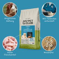Produktbild von MyPetClub kaltgepresstes Hundefutter Adult weizenfrei mit Ente Huhn Pute und Forelle 14,5 kg