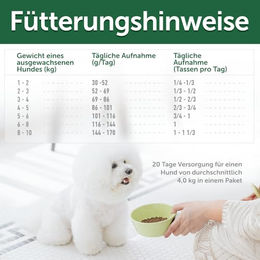 Nature's Protection Superior Care Getreidefreies Hypoallergenes Hundefutter mit Weißfisch für kleine und Mini-Rassen Adult 10kg - 10 kg – Bild 1 von 2